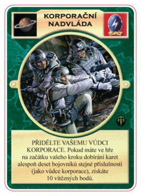 Korporační nadvláda