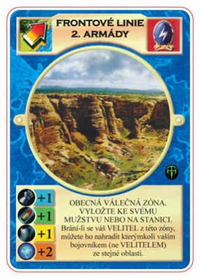 Frontové linie 2. armády