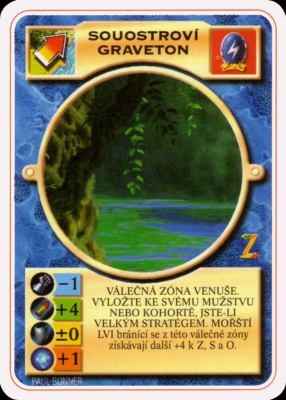 Souostroví Graveton